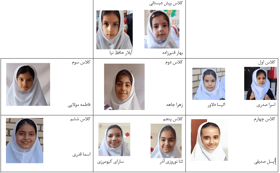 دانش آموزان  پرتلاش 