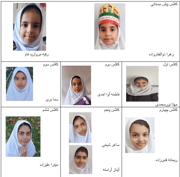 دانش آموزان پر تلاش این هفته 