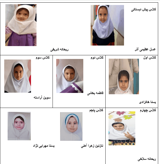 دانش آموزان پرتلاش هفته دوم آذر