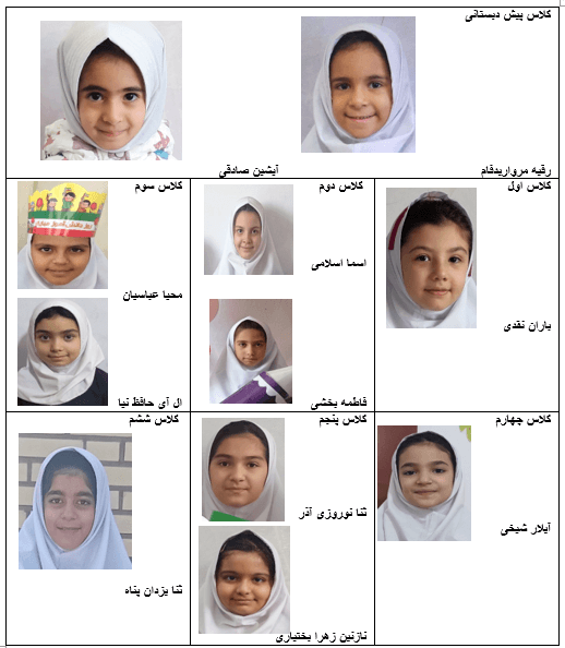 دانش آموزان پرتلاش هفته دوم بهمن ماه