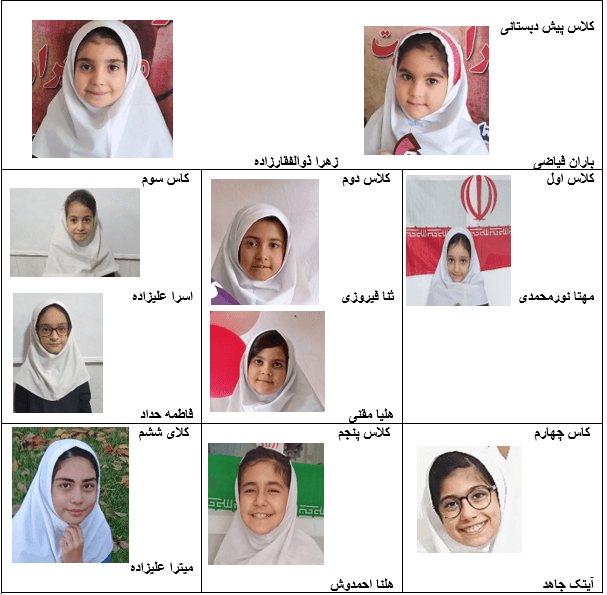 دانش آموز شاخص هفته سوم بهمن ماه