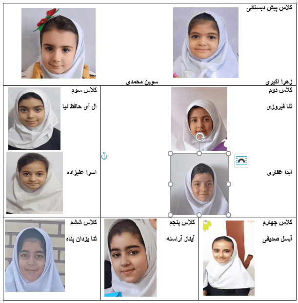 دانش آموزان پرتلاش این هفته 