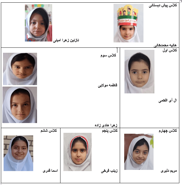 تصویر مقاله