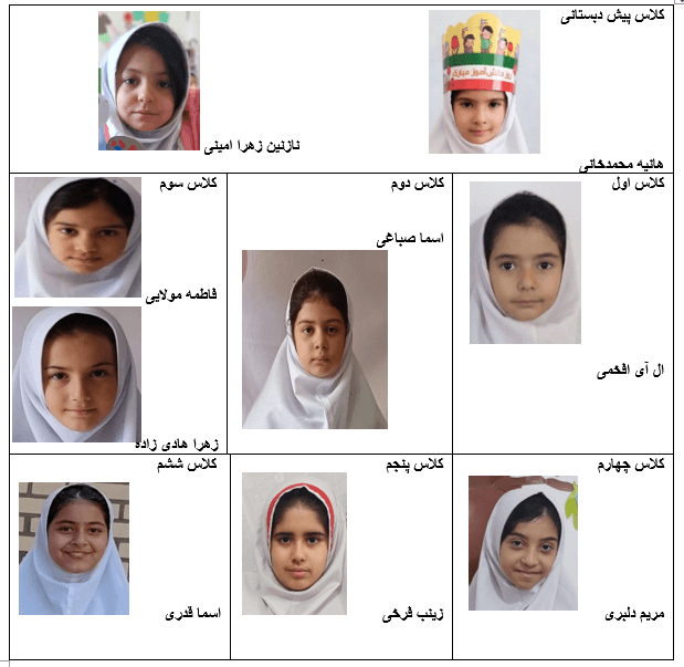 دانش آموزان پرتلاش هفته سوم دی