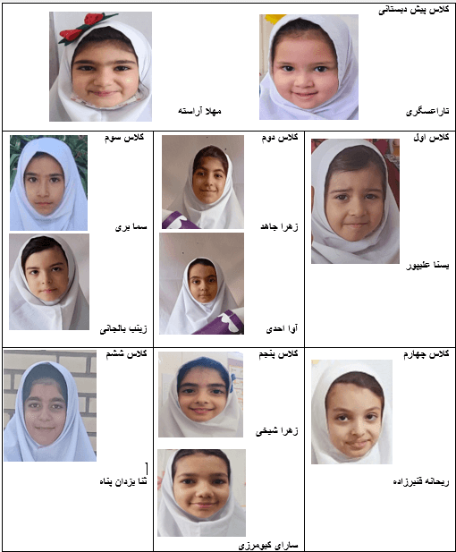 دانش آموزان پرتلاش هفته چهارم دی