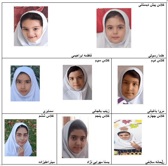 تصویر مقاله