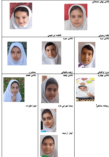 دانش آموزان  پرتلاش هفته اول اسفند