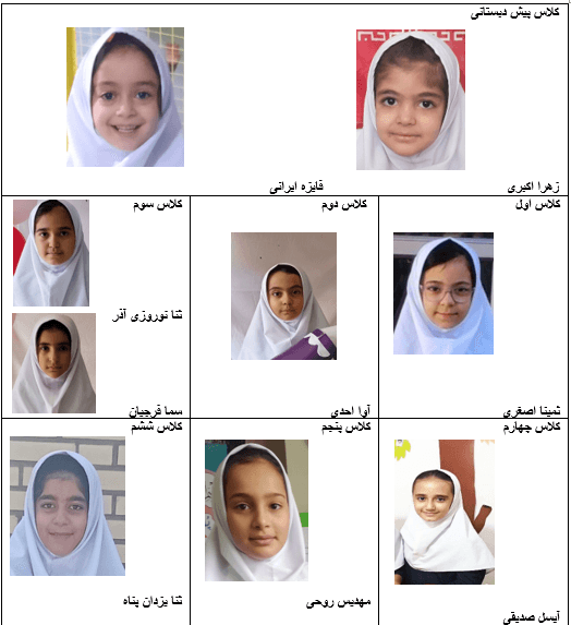 دانش آموزان پرتلاش این هفته