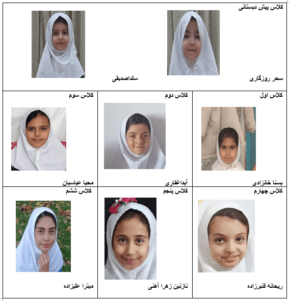 دانش آموزان پرتلاش هفته چهارم اسفند