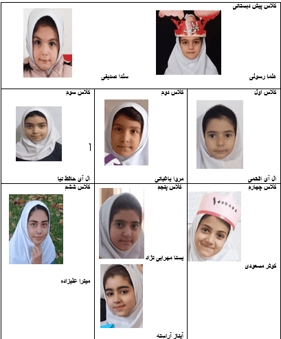 دانش آموزان پرتلاش هفته سوم فروردین  در سال تحصیلی ۱۴۰۲-۱۴۰۳  مدرسه گل مریم