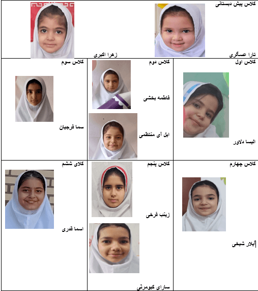 دانش آموزان پرتلاش هفته  چهارم فروردین در سال تحصیلی ۱۴۰۲-۱۴۰۳ مدرسه گل مریم