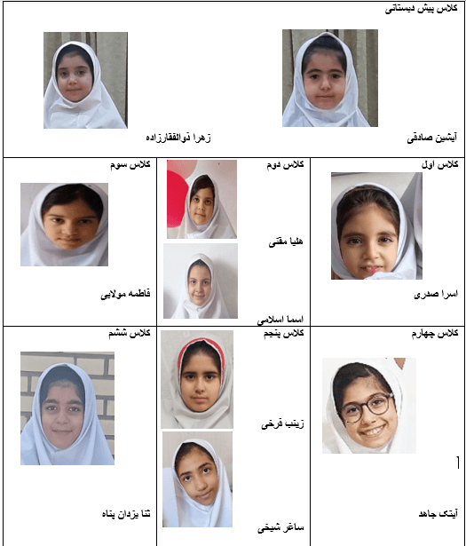 دانش آموزان پرتلاش هفته اول اردیبهشت در سال تحصیلی ۱۴۰۲-۱۴۰۳ مدرسه گل مریم