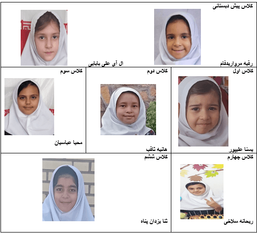 دانش آموزان پرتلاش هفته سوم اردیبهشت در سال تحصیلی ۱۴۰۲-۱۴۰۳ مدرسه گل مریم.