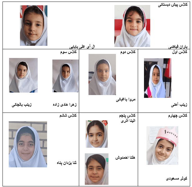 دانش آموزان پرتلاش  این هفته