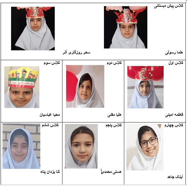 دانش آموزان پرتلاش هفته چهارم آذر